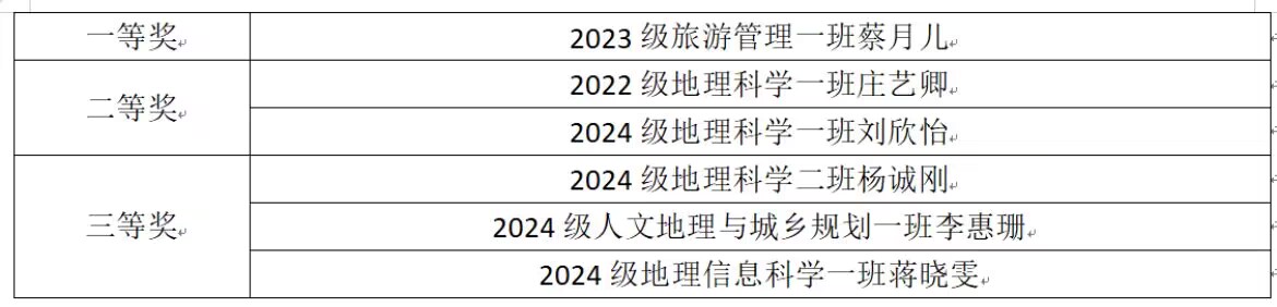 PA官方平台