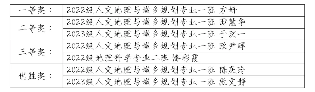PA官方平台